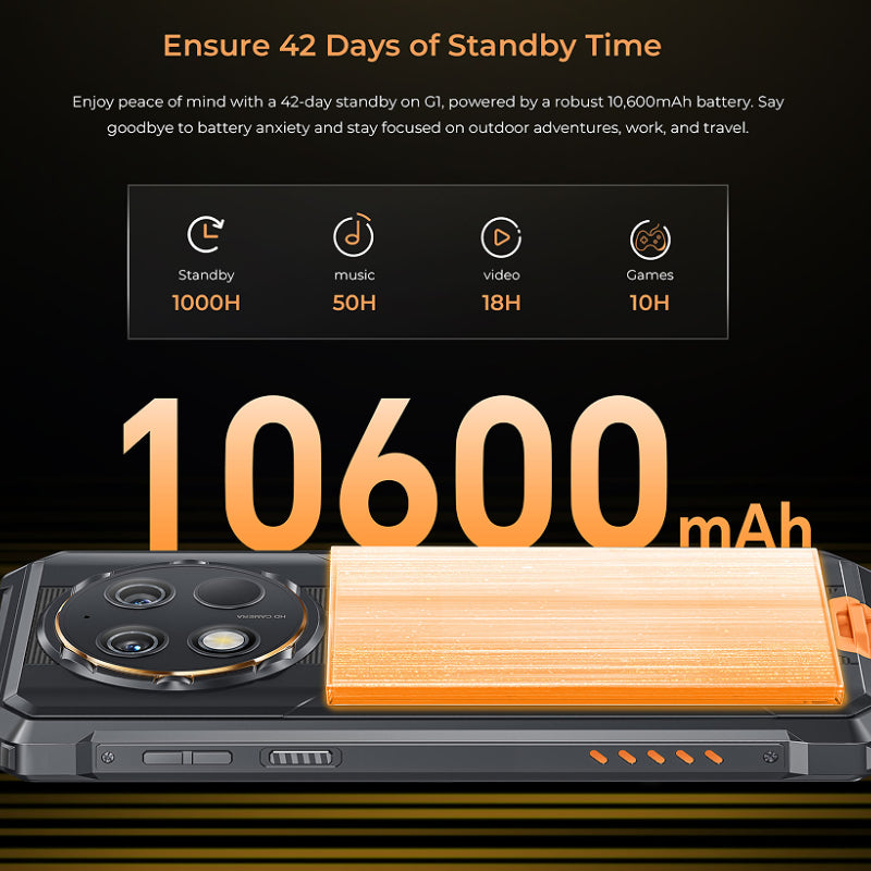 OUKITEL G1 Rugged Smartphone – Triple Camera, Dual SIM, Grey / Green / Orange