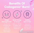 Obvi. Collagenic