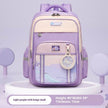 Primary School Backpack – Lightweight & Durable Design