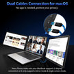 14-Inch Dual Screen Portable Monitor IPS 1080P Dual USB-C Laptop Expansion Screen