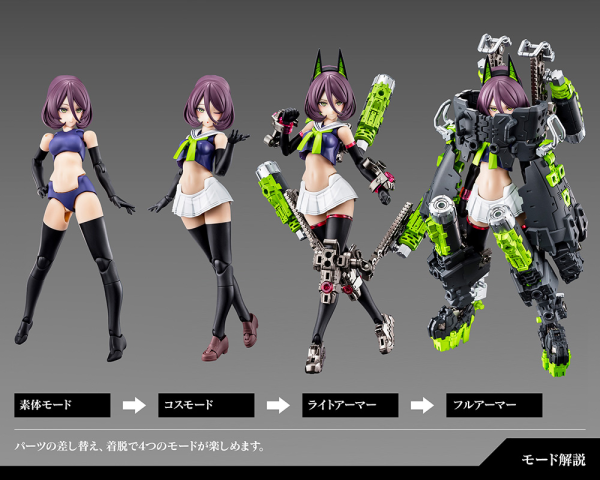 Megami Device: Buster Doll Tank Plastic Model Kit