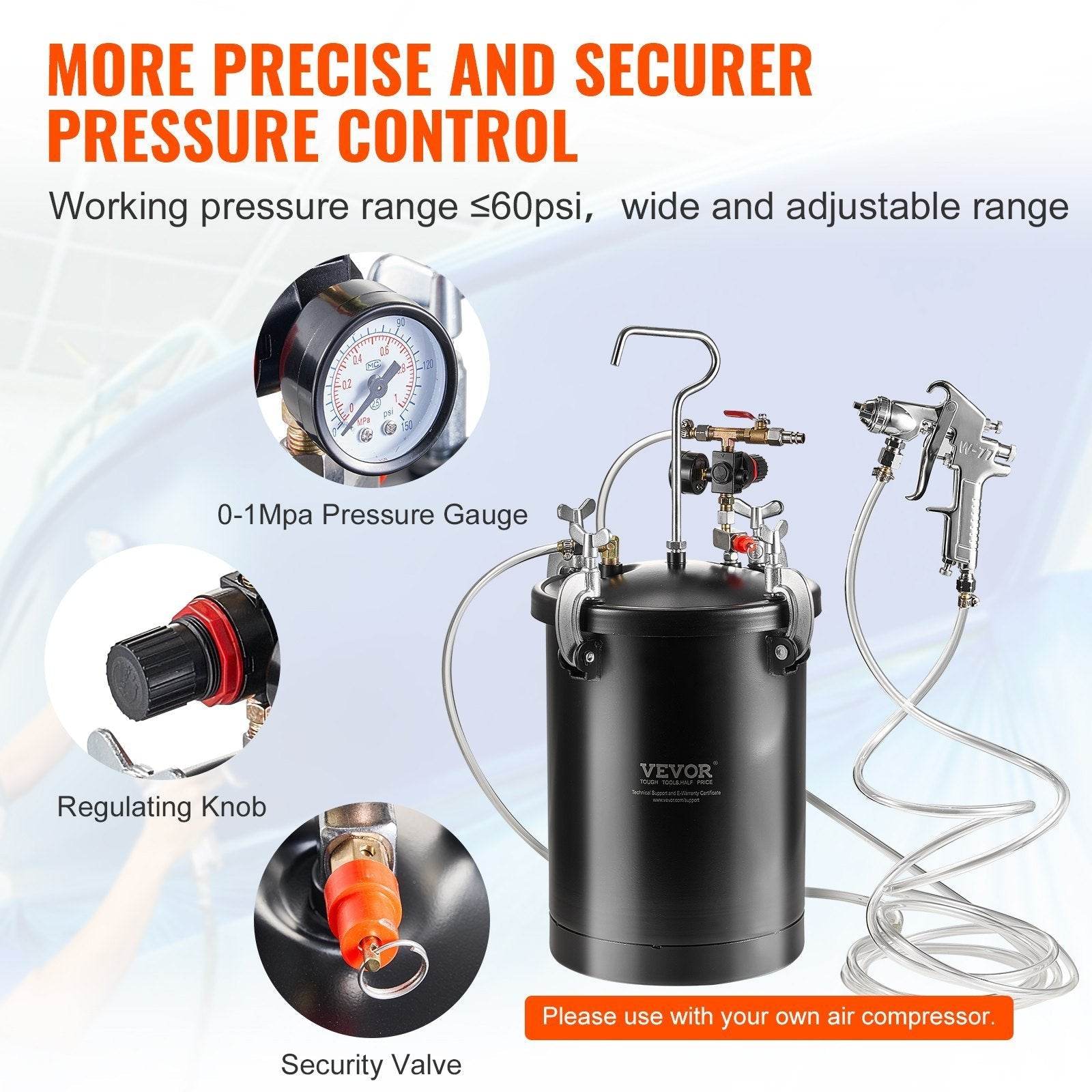 Spray Paint Pressure Pot Tank 15L 3.75gal Spray Gun Hoses Pressure Gauge