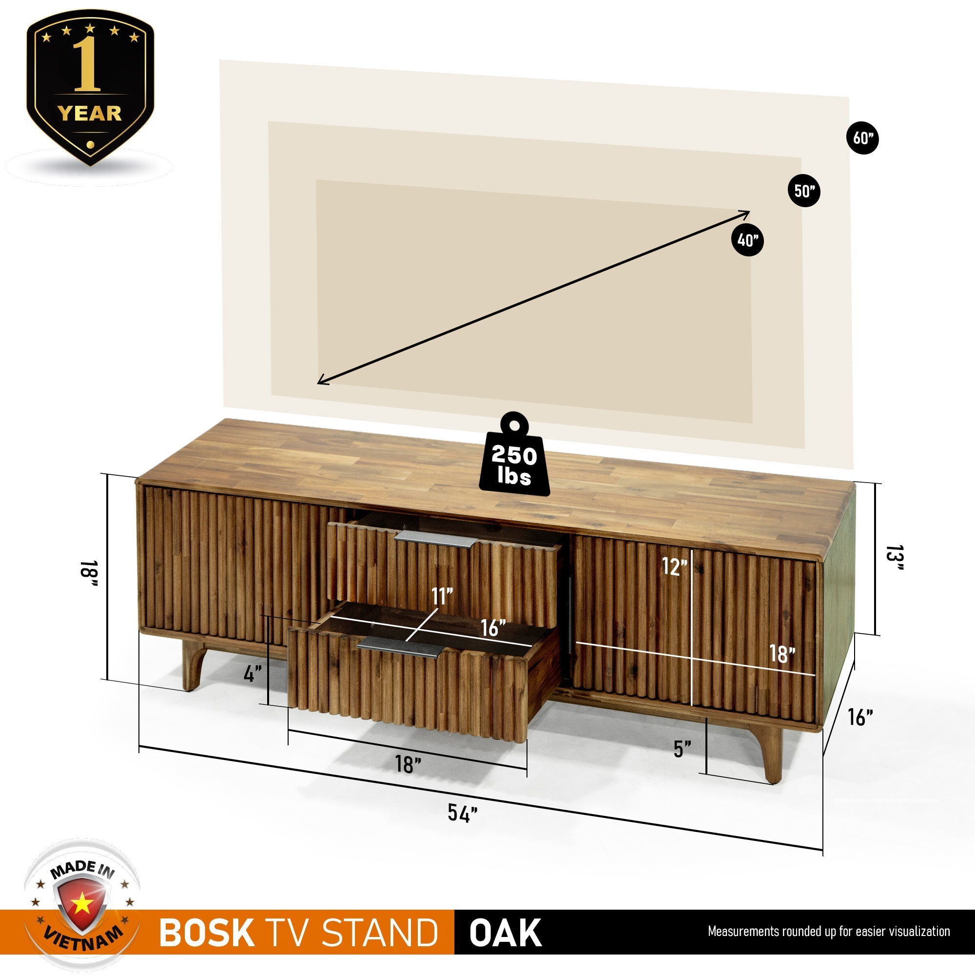 Bosk Wood Fluted TV Stand