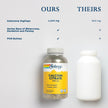 Solaray - Calcium Citrate (240vcap)