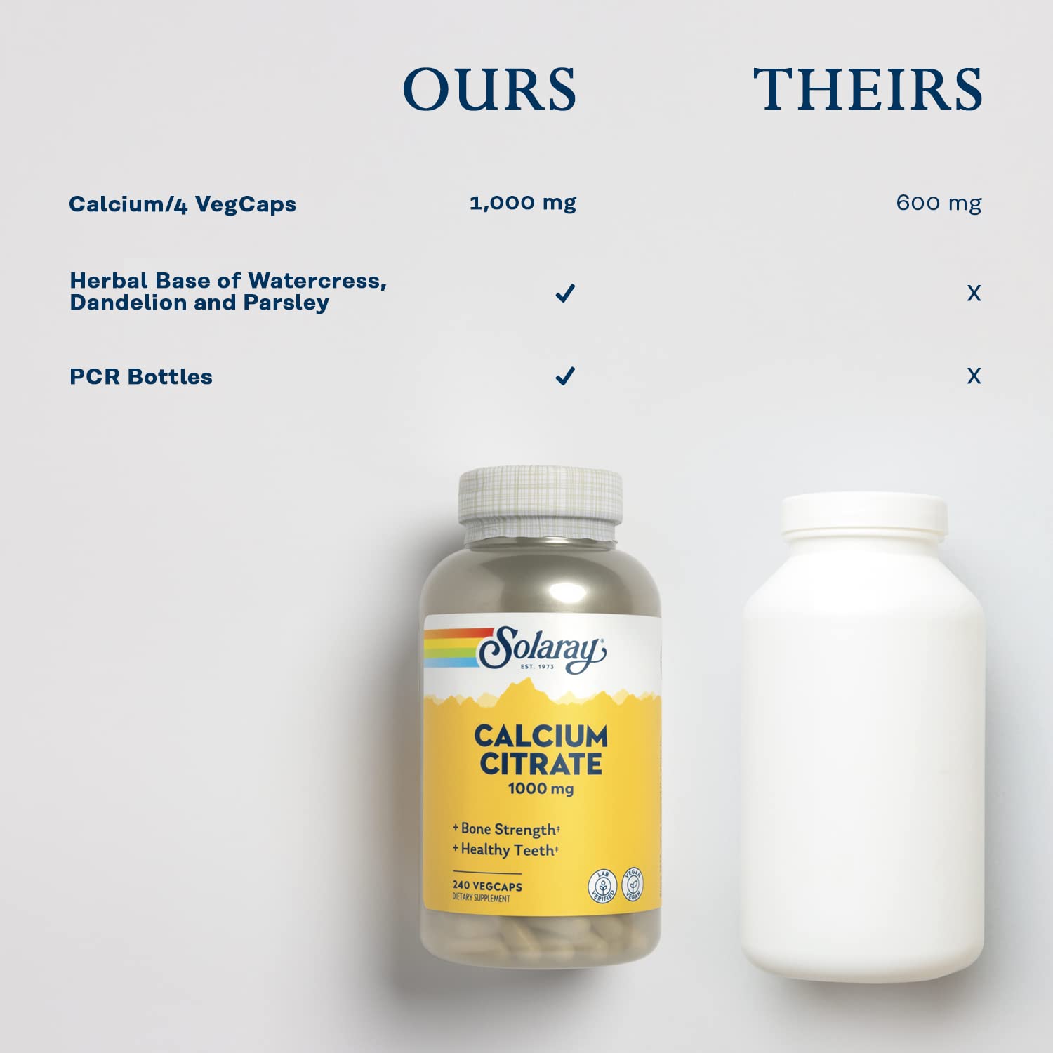 Solaray - Calcium Citrate (240vcap)