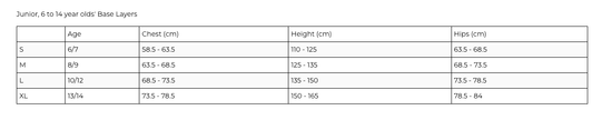 Kombi B2 Merino Blend Crew Top Child & Junior 190g Mid-weight Base Layers