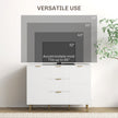 Ellis Modern Kitchen Buffet/Hallway Cabinet with 3 Drawers-White