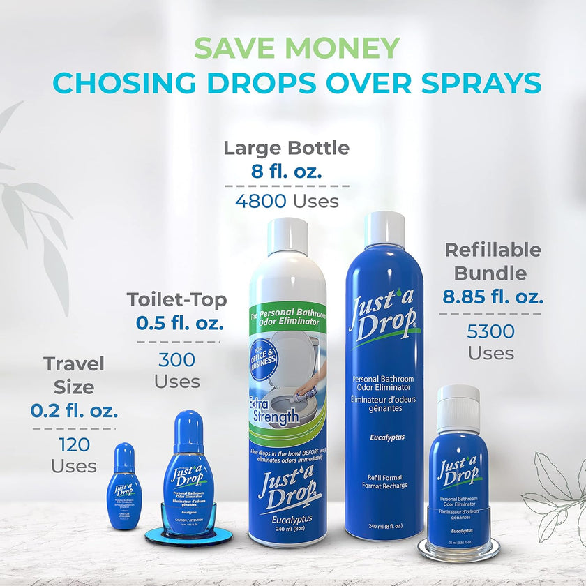 Just'a Drop 25ml  (0.85 oz) [Refillable Bundle]