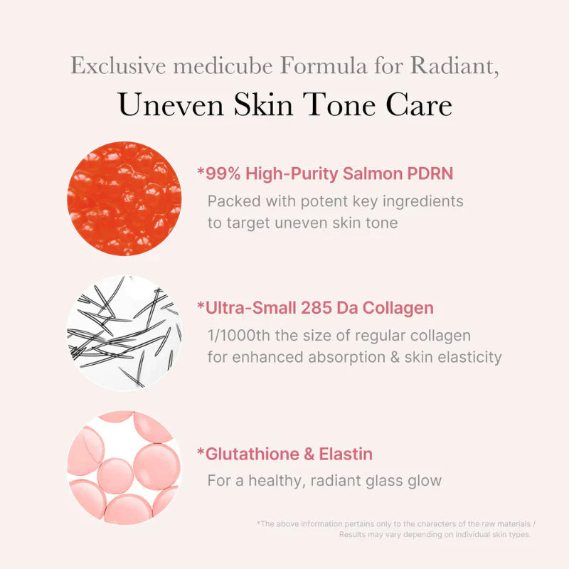 medicube PDRN Pink One Day Serum Set 1.5mlx10