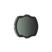 Camera ND and CPL Lens Filters, Multi-Layer Coated Neutral Density and Polarizing Filters