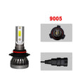Car Led Headlights 36W 12V