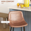 Andre Counter Height Stools with  Backrest and Steel Legs-Set of 2-Brown
