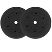 Standard & Olympic PVC Weight Plates in KG & LB