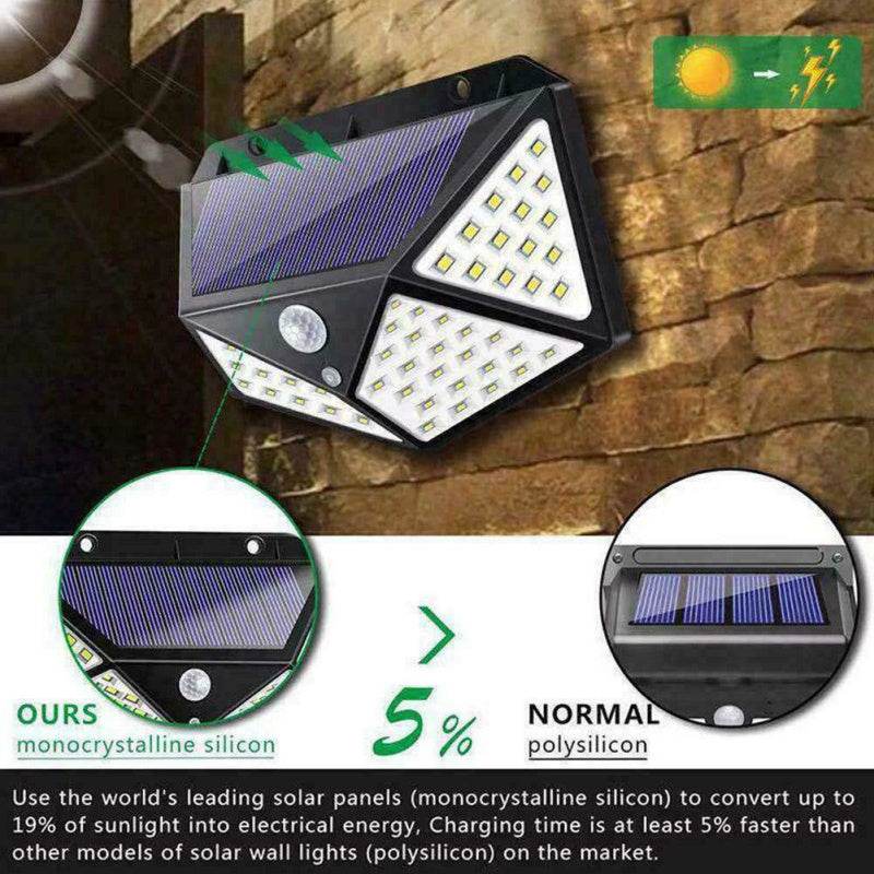 100LED solar wall LED light Outdoor, Corridor, Garden, Courtyard Lightning