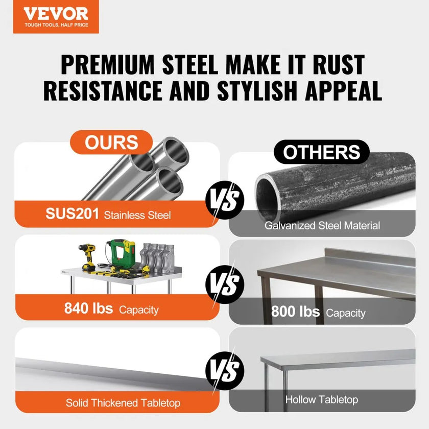 VEVOR 24 x 60 x 40 Inch Stainless Steel Work Table, Commercial Food Prep Worktable with Casters, Heavy Duty Prep Worktable, Metal Work Table with Adjustable Height for Restaurant, Home and Hotel