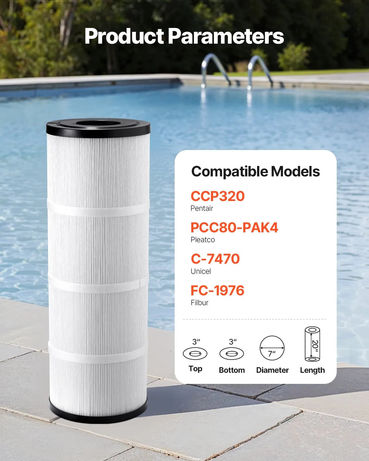 VEVOR 4 x 80 Sq. Ft Hot Tub Spa Pool Filter Cartridge Compatible Pentair CCP320
