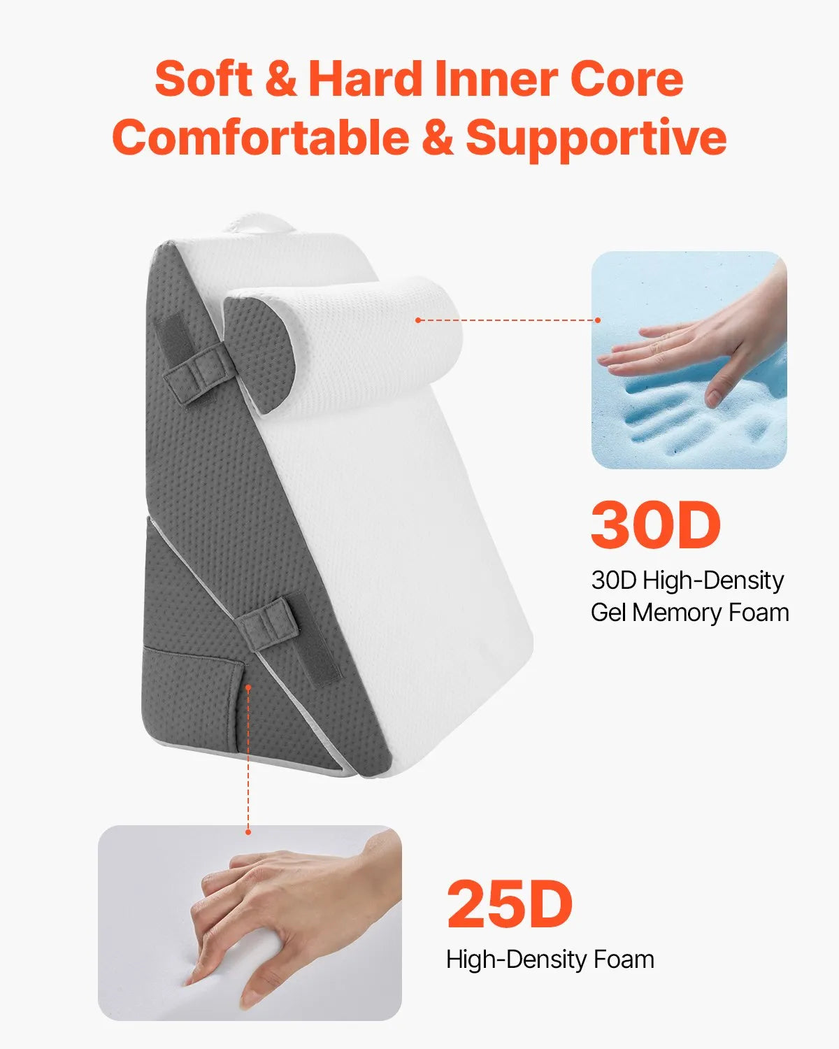 VEVOR Orthopedic Bed Wedge Pillow 3 Pcs Adjustable for Back Leg Neck Sleep GERD