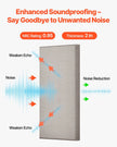 VEVOR 4 PCS Acoustic Wall Panels 2 in Thick 23.6 x 11.8 in Self-adhesive Camel