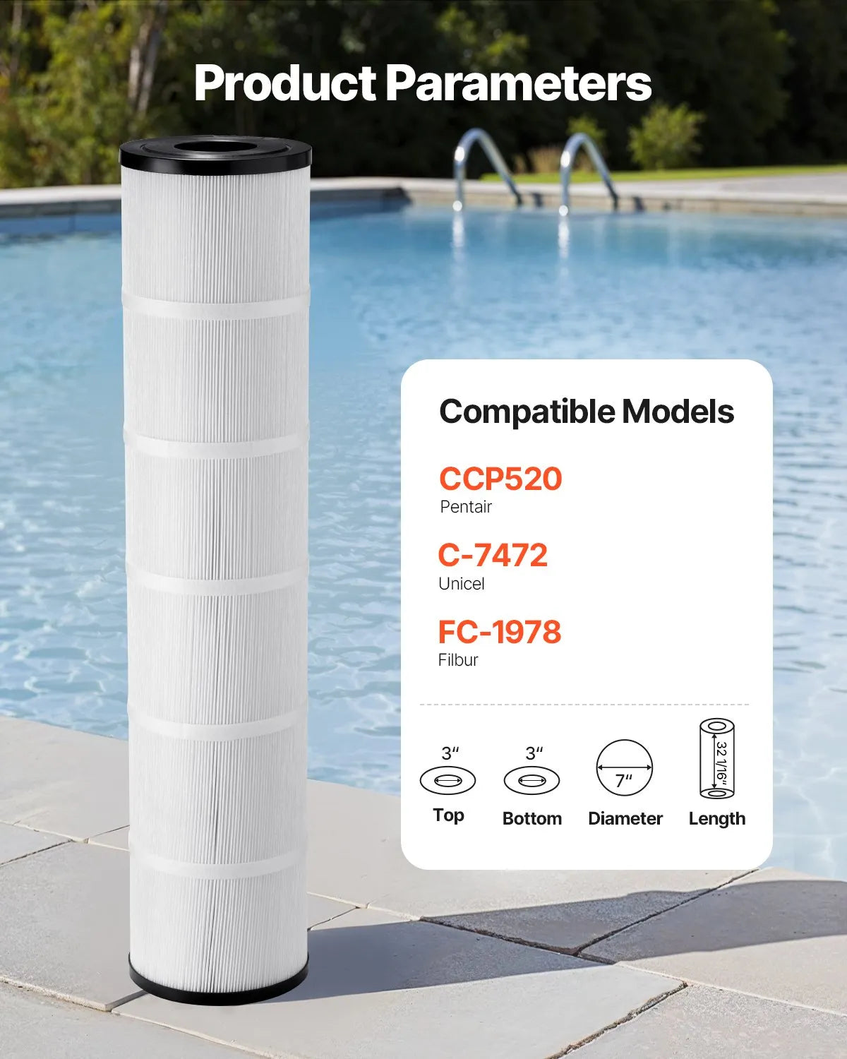 VEVOR 4 x 130 Sq. Ft Hot Tub Spa Pool Filter Cartridge Compatible Pentair CCP520