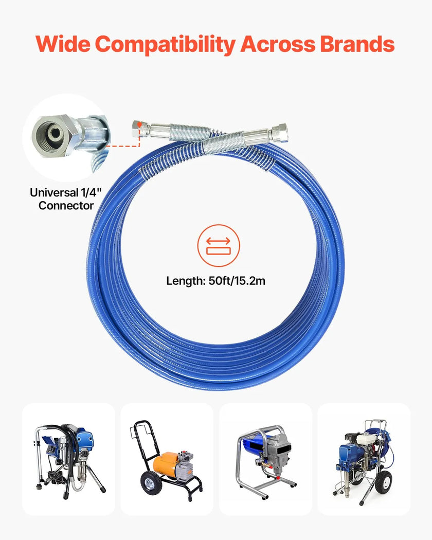 VEVOR 50ft Airless Paint Sprayer Hose 1/4 in Universal Airless Paint Spray Hose