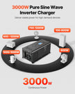 VEVOR 3000W Pure Sine Wave Inverter Charger DC 24V to AC 120V Power Inverter