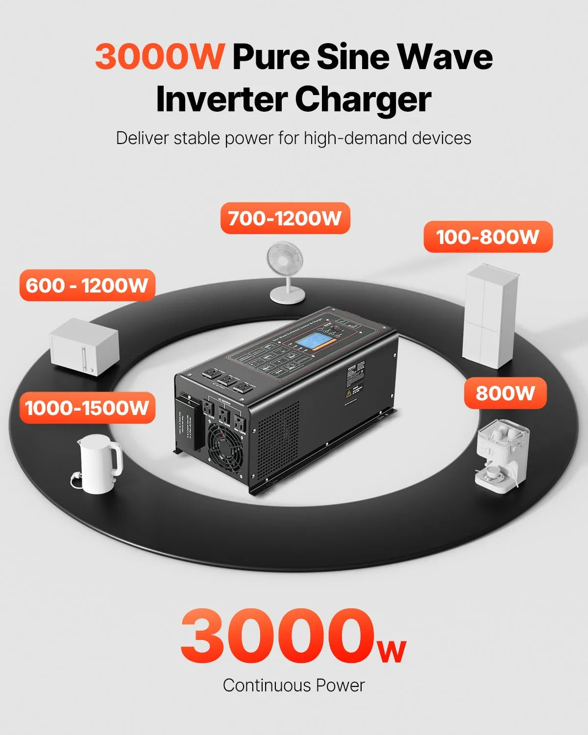 VEVOR 3000W Pure Sine Wave Inverter Charger DC 24V to AC 120V Power Inverter