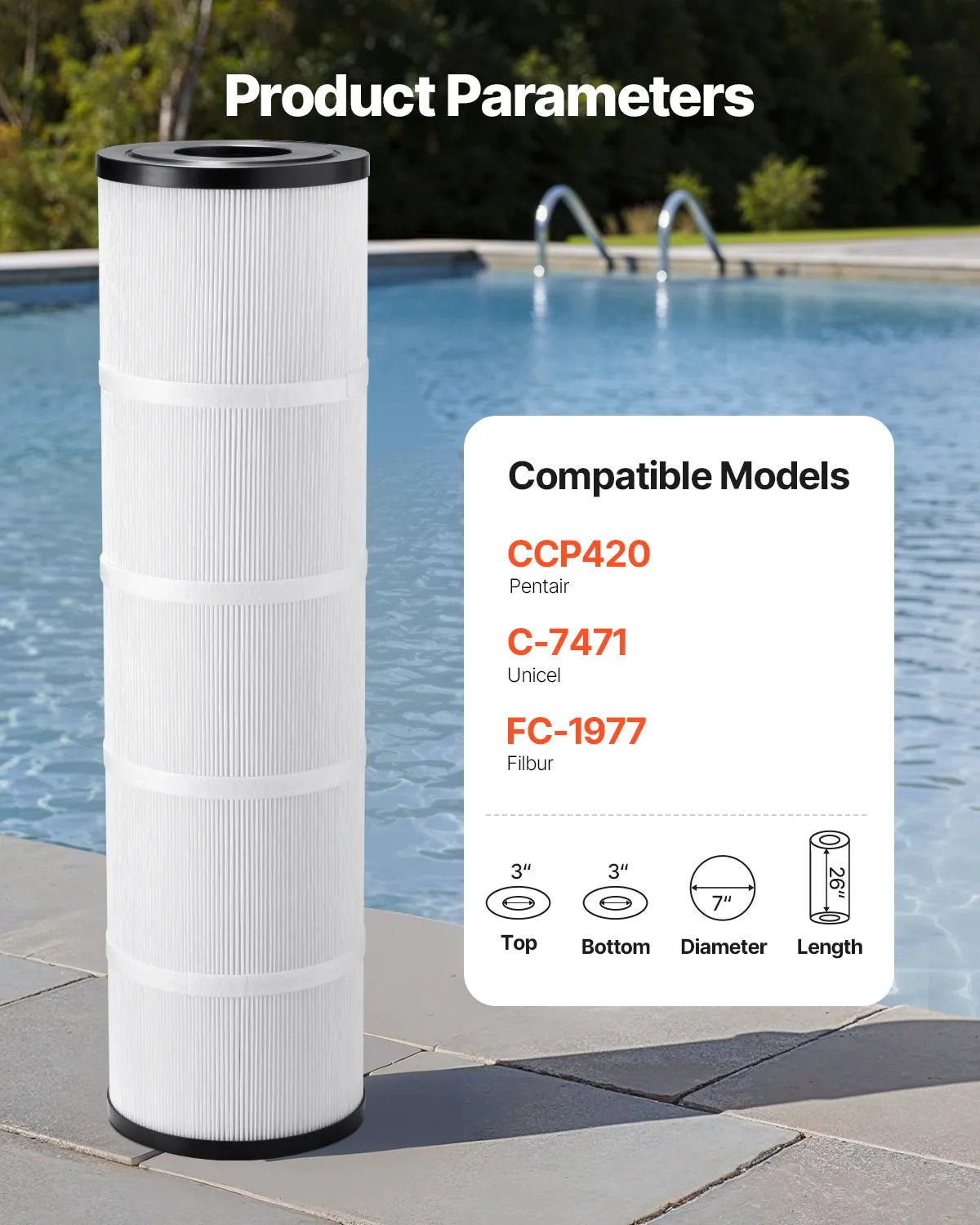 VEVOR 4 x 105 Sq. Ft Hot Tub Spa Pool Filter Cartridge Compatible Pentair CCP320
