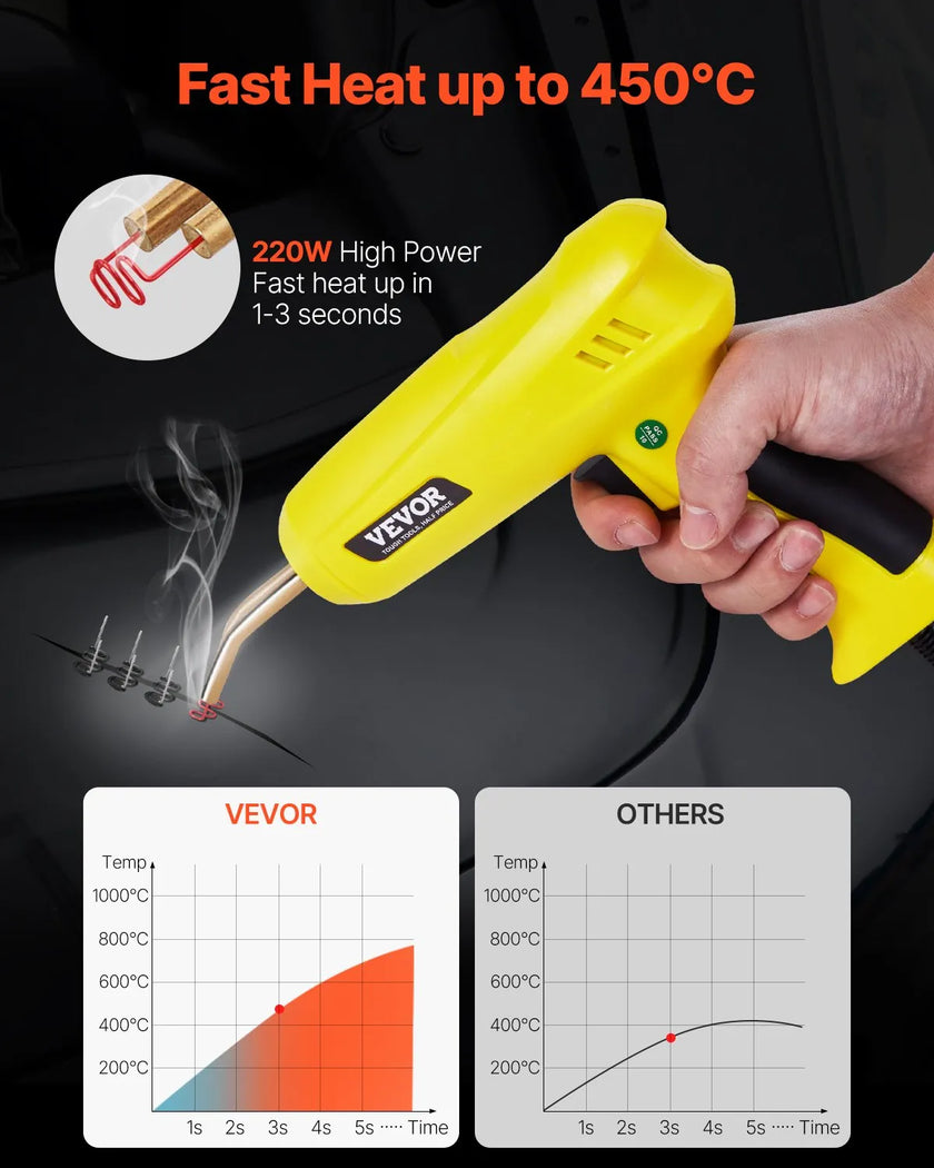 Plastic Welder 220W Plastic Welder Gun Kit with 800 Staples & 56 Rods