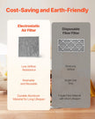 VEVOR 20x20x1 Aluminum Electrostatic Air Filter MERV 8 Actual 19.75x19.75x0.82