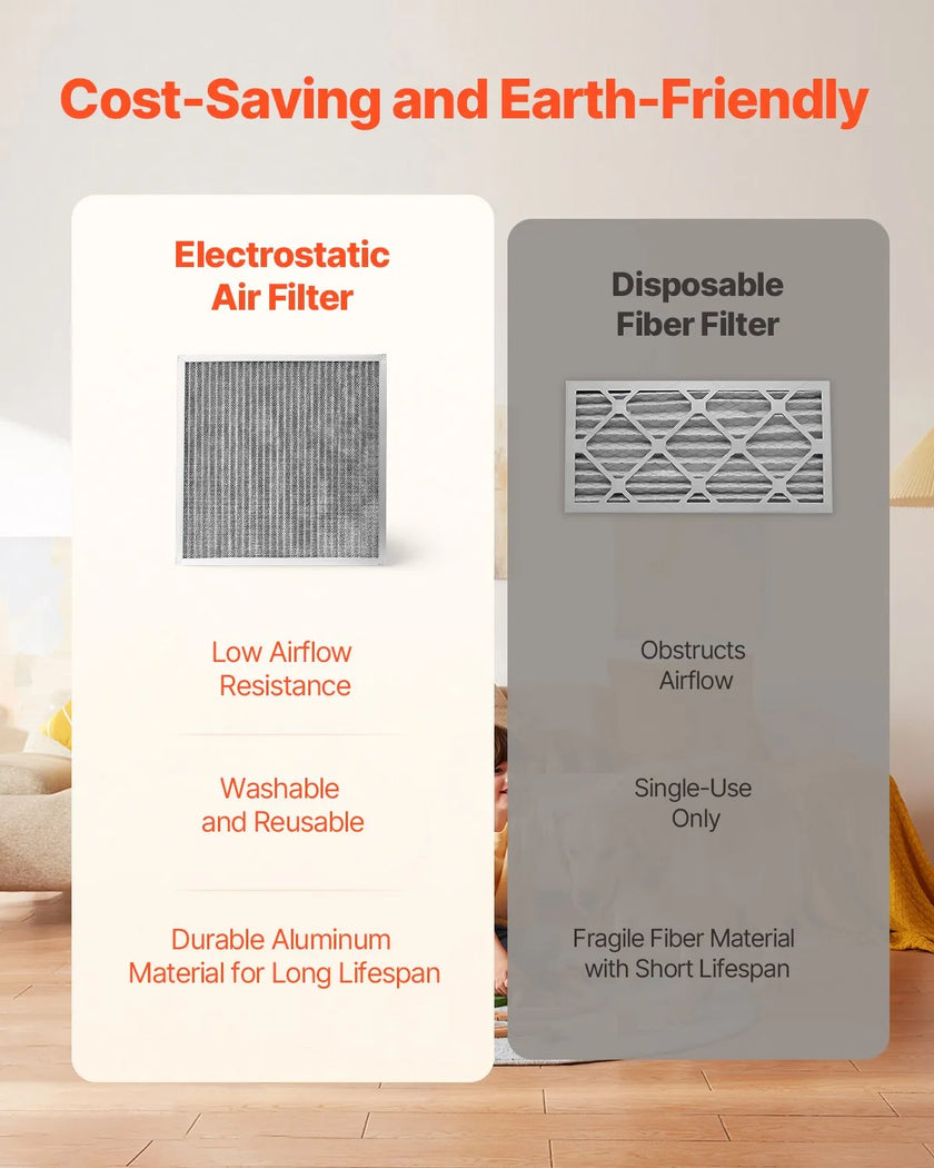 VEVOR 20x20x1 Aluminum Electrostatic Air Filter MERV 8 Actual 19.75x19.75x0.82