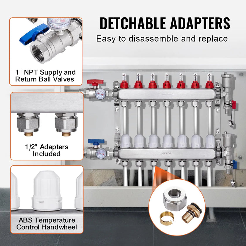 VEVOR 7-Branch Radiant Heat Manifold 1/2