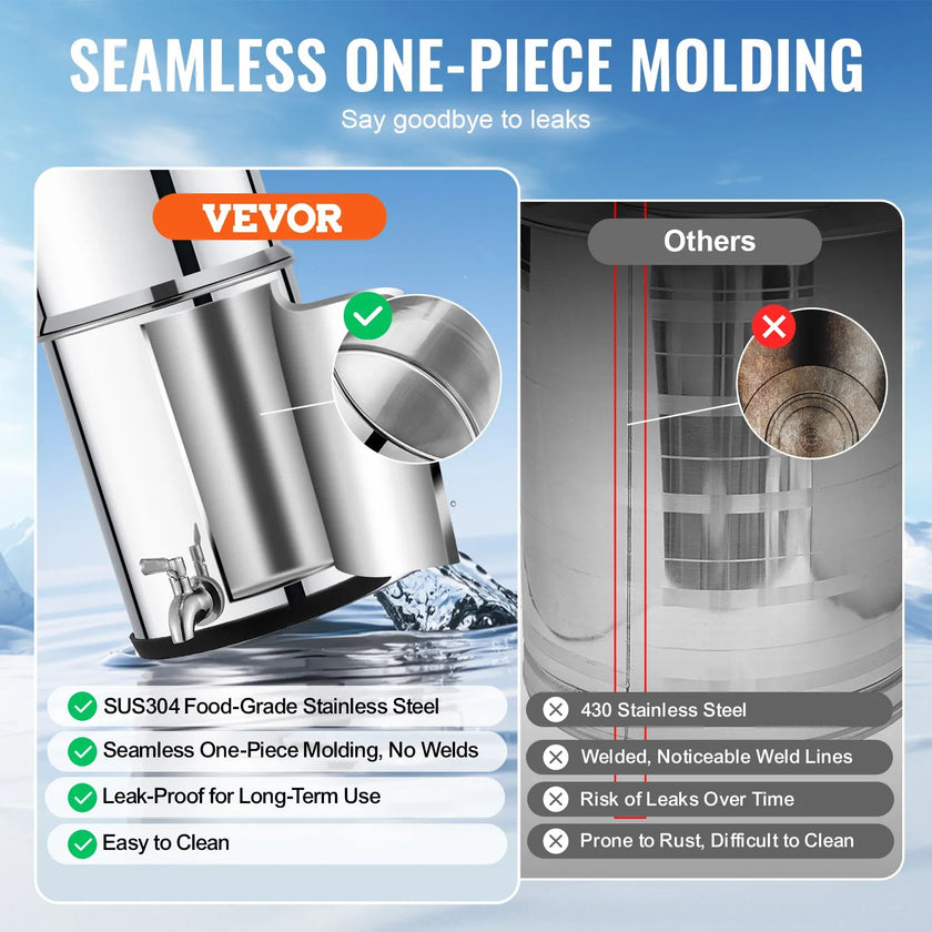 VEVOR 1.5G Gravity-fed Water Filter Countertop System Stainless Steel 2 Filters