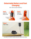 VEVOR 4 Gal Battery Powered Backpack Sprayer 0-90 PSI 4H Runtime for Yard Lawn