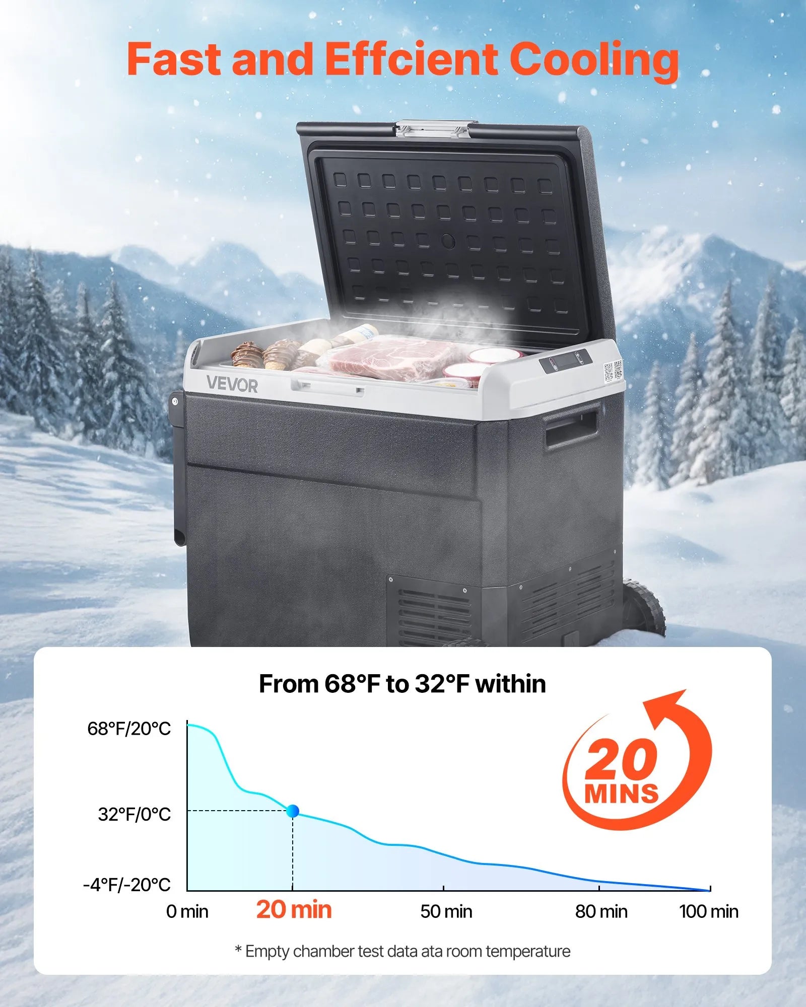 VEVOR 12V Car Refrigerator Portable Freezer 63.4QT Electric Cooler for Camping