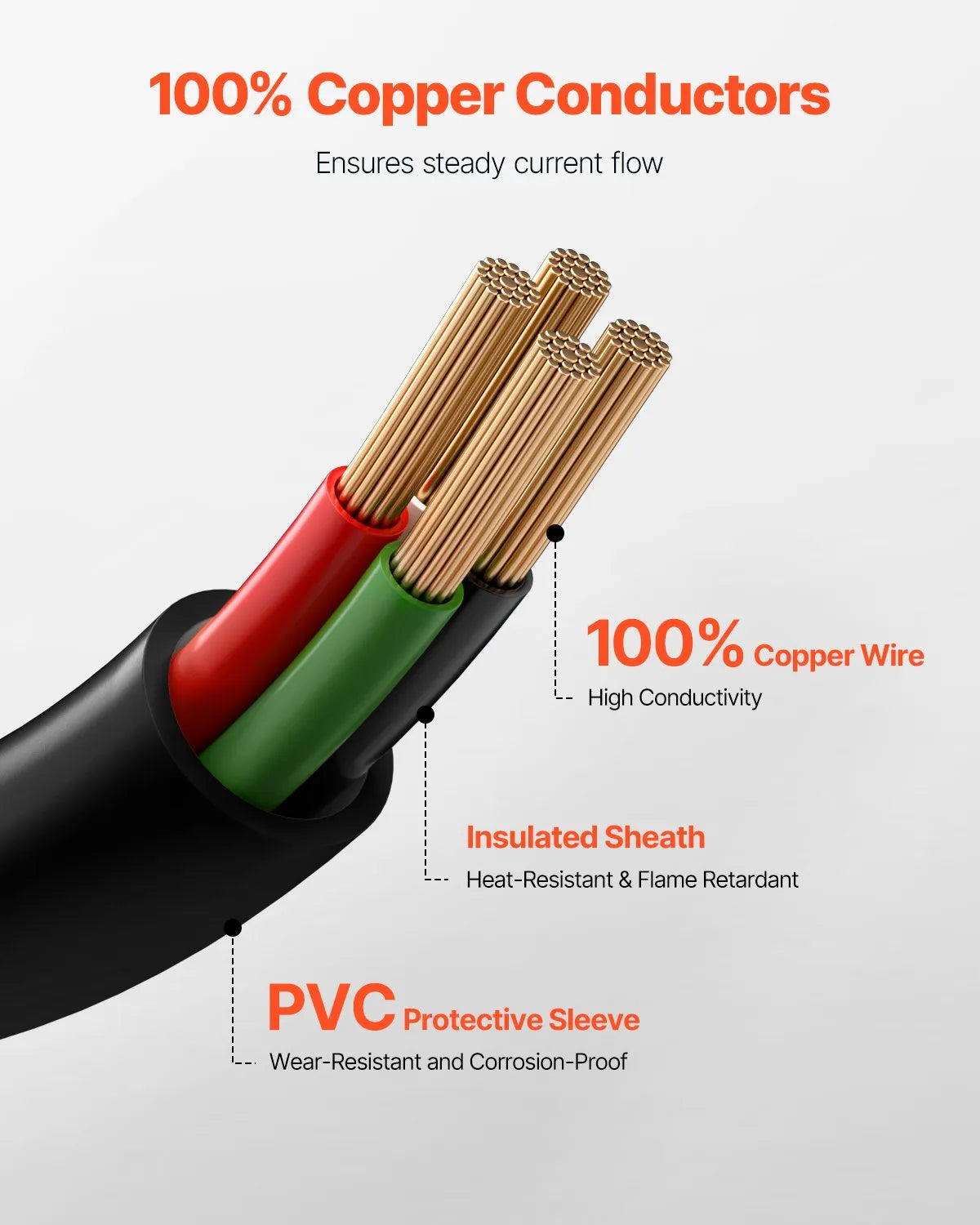 VEVOR 10 ft Dryer Power Cord 4-Prong NEMA 14-30P Dryer Cord w/ Eyelet Connectors