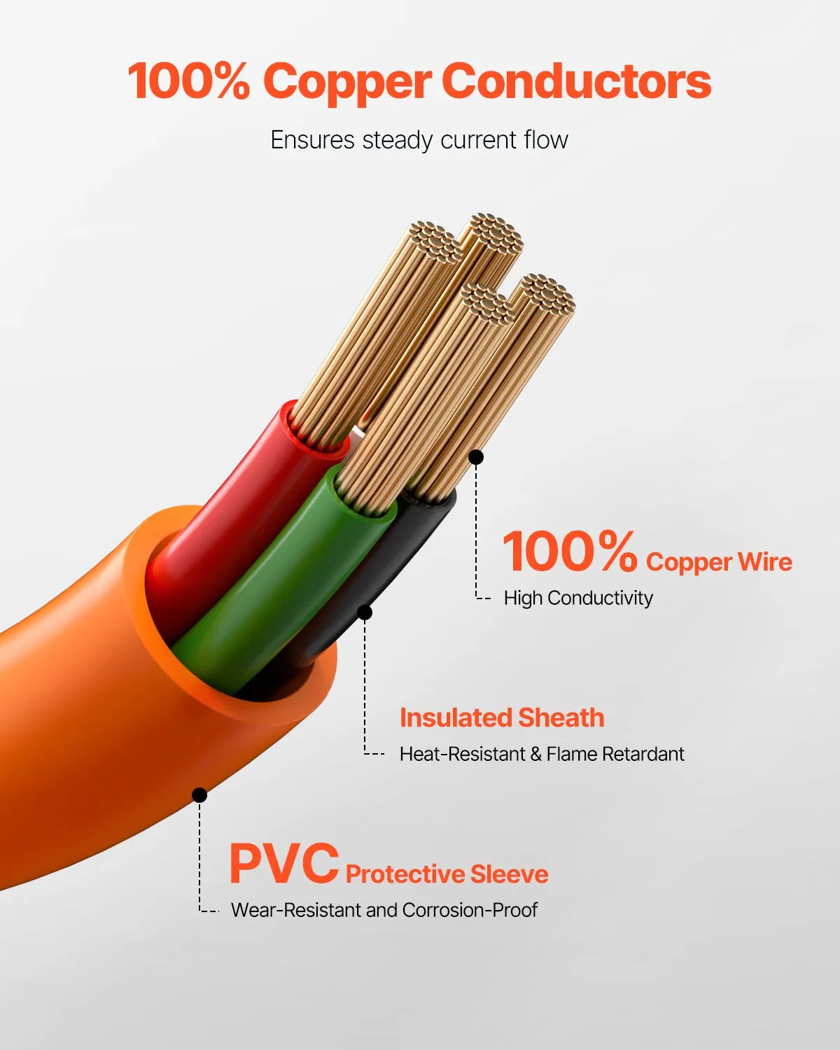 VEVOR 25 ft Dryer Extension Cord 4-Prong NEMA 14-30P to 14-30R Dryer Cord 30A