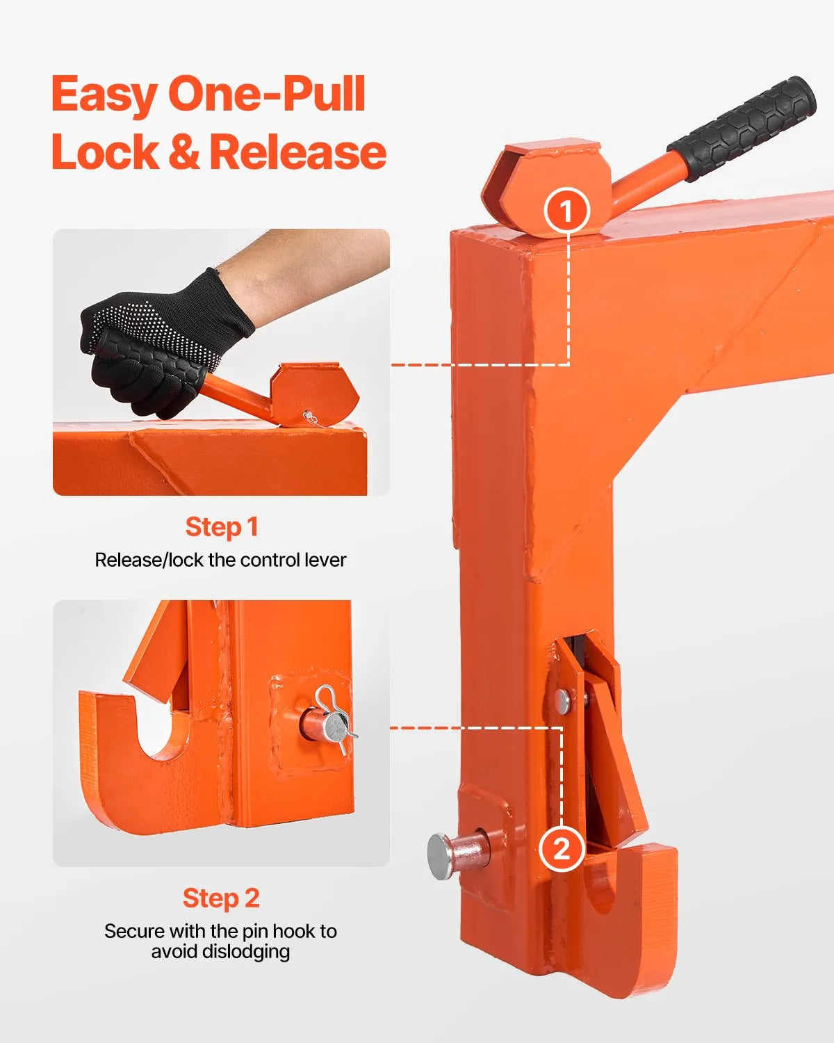 VEVOR 3-Point Quick Hitch 2