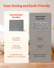 VEVOR 20x25x4 Aluminum Electrostatic Air Filter MERV 8 Actual 19.37x24.37x3.58