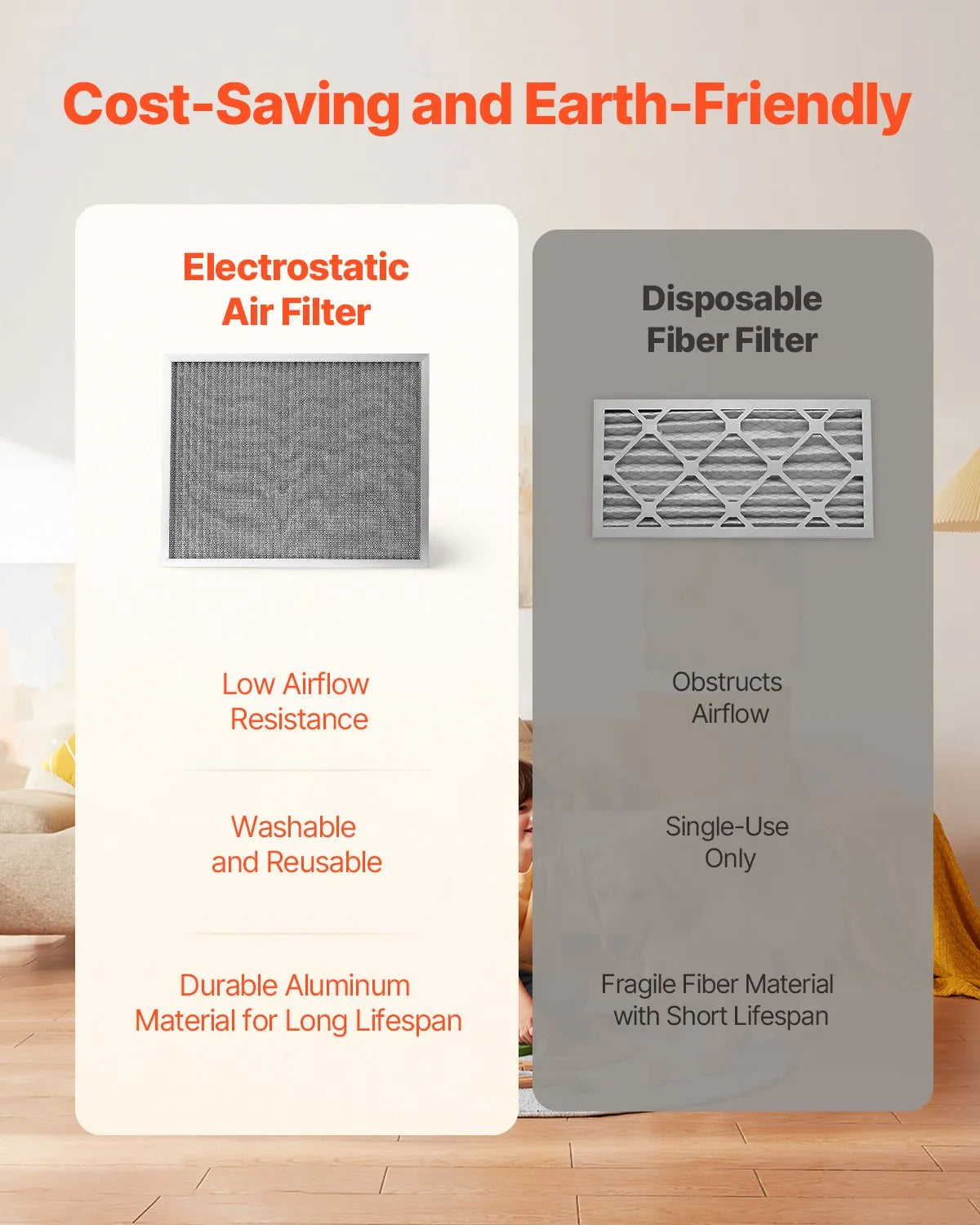 VEVOR 20x25x4 Aluminum Electrostatic Air Filter MERV 8 Actual 19.37x24.37x3.58