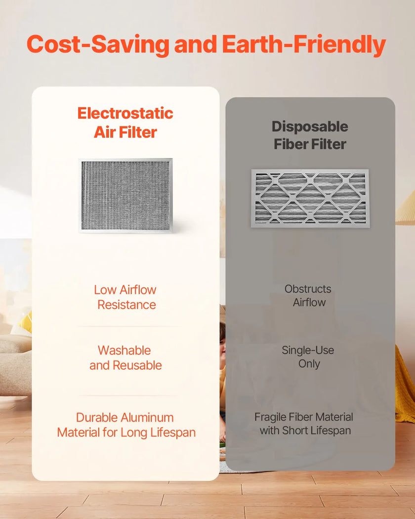 VEVOR 16x20x1 Aluminum Electrostatic Air Filter MERV 8 Actual 15.5x19.75x0.82