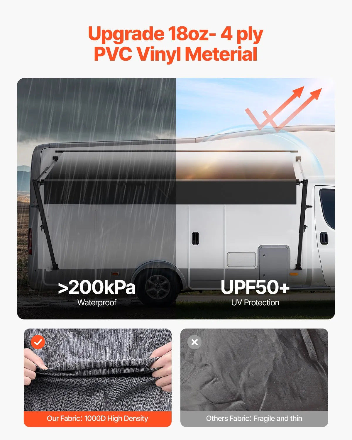 VEVOR 18' RV Replacement Awning Manual Trailer Awning for Most DC12V RVs