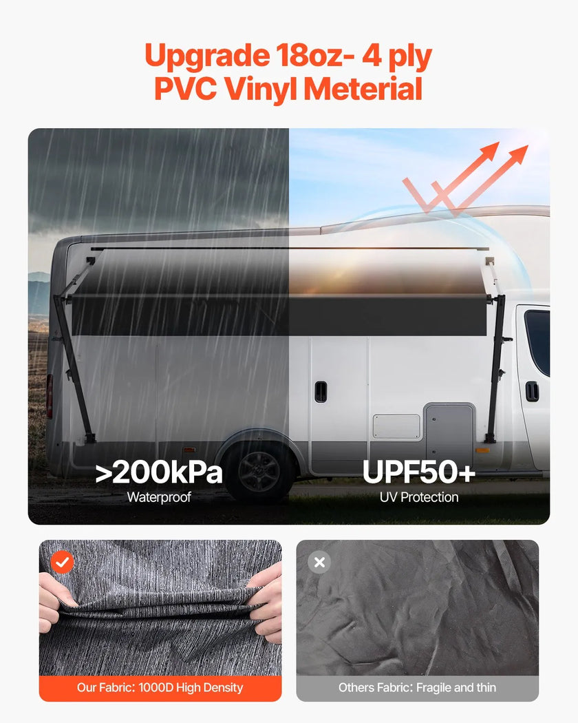 VEVOR 18' RV Replacement Awning Manual Trailer Awning for Most DC12V RVs