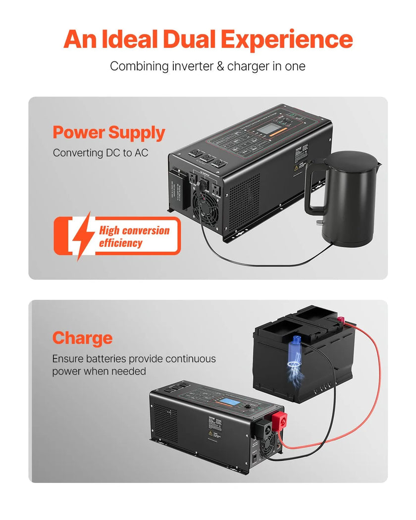 VEVOR 3000W Pure Sine Wave Inverter Charger DC 24V to AC 120V Power Inverter