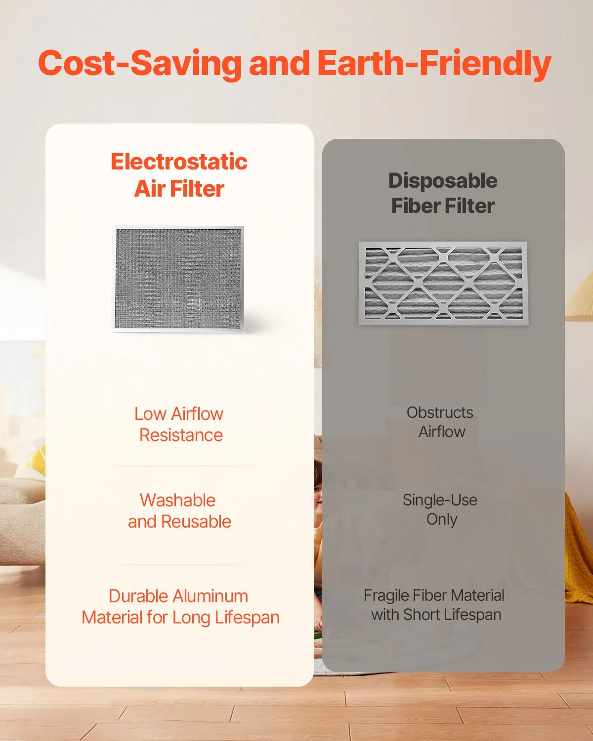 VEVOR 20x25x1 Aluminum Electrostatic Air Filter MERV 8 Actual 19.75x24.65x0.82