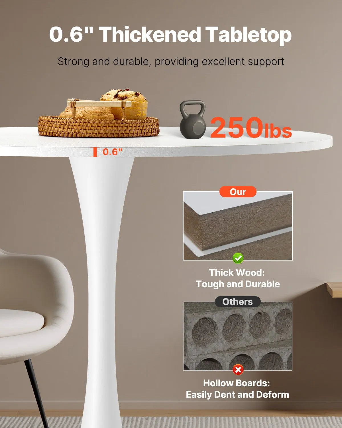 VEVOR 31.5 in Round Dining Table Wood Kitchen Table for 2-4 Person (Only Table)