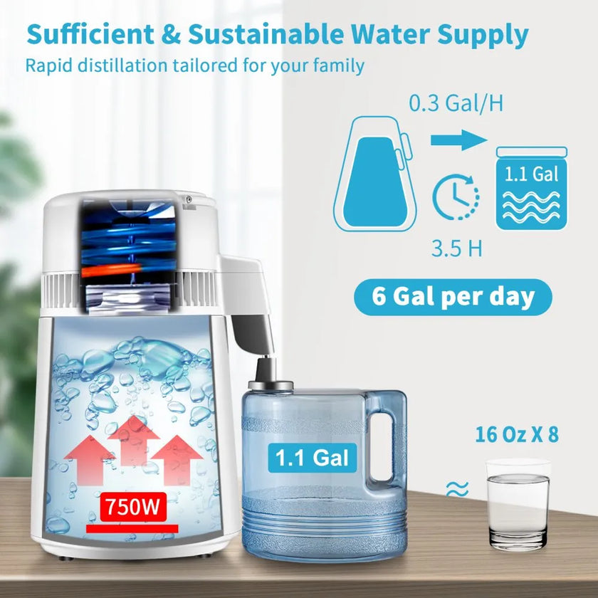 VEVOR 1.1Gal Water Distiller, 0.3Gal/H, 750W Distilled Water Maker Machine 0-99H Timing Set Temp Display, 304 Stainless Steel Countertop Distiller Glass Carafe Cleaning Powder 3 Carbon Packs, White