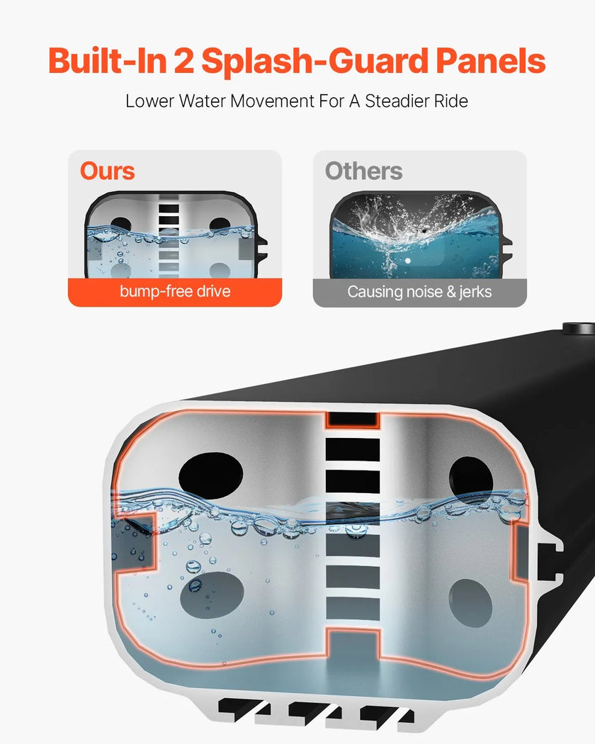 VEVOR 8 Gal Roof Rack Water Tank Portable Water Tank with Splash-Guard Panel