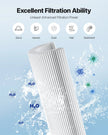 VEVOR 4 x 130 Sq. Ft Hot Tub Spa Pool Filter Cartridge Compatible Pentair CCP520