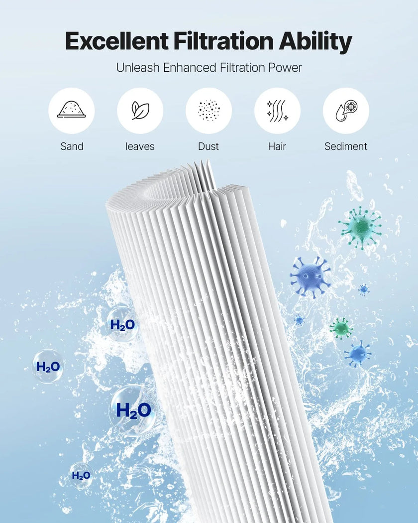 VEVOR 4 x 130 Sq. Ft Hot Tub Spa Pool Filter Cartridge Compatible Pentair CCP520