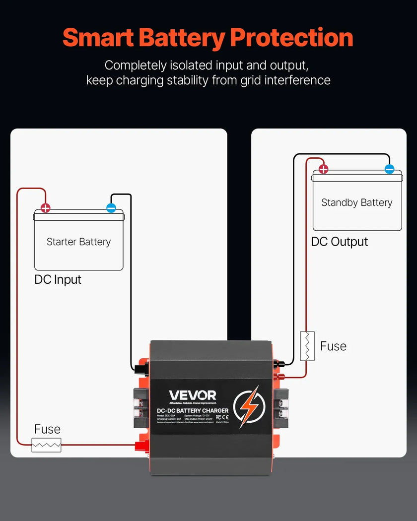 VEVOR 12V 20A DC to DC Charger Battery Charger 250W for Lead-Acid Lithium AGM